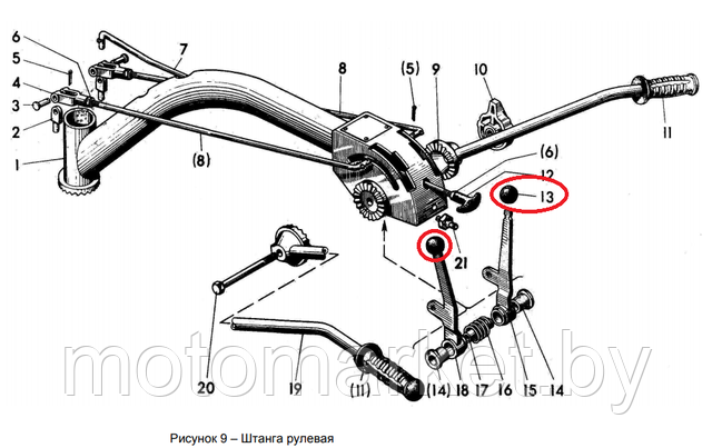 shariki sceplenia k motobloku MTZ