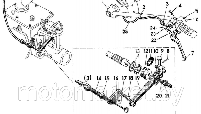 scepleniye motobloka MTZ tros motomarket.by